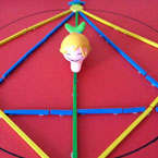 Taketina Mandala